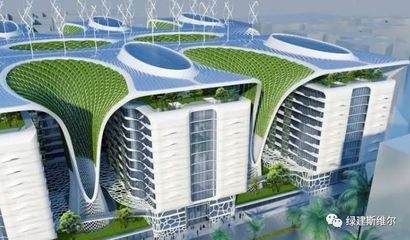 建筑行業(yè)技術進步案例，建筑行業(yè)十大創(chuàng)新技術應用案例解析 行業(yè)新聞 第2張