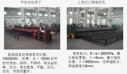 卷板機(jī)適用鋼板厚度范圍，卷板機(jī)適用鋼板厚度范圍詳解 行業(yè)新聞 第4張