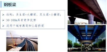 橋梁鋼板維護(hù)周期國際標(biāo)準(zhǔn)，國際標(biāo)準(zhǔn)下的橋梁鋼板維護(hù)周期規(guī)范與實踐，國際標(biāo)準(zhǔn)下的橋梁鋼板維護(hù)周期規(guī)范與實踐指南 行業(yè)新聞 第4張