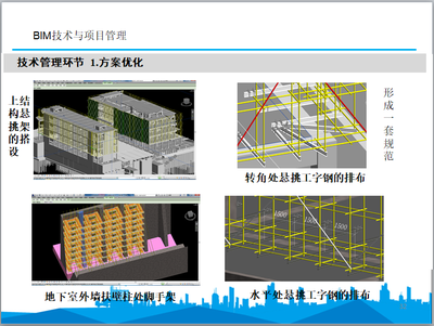 施工方案優(yōu)化的實際效果，施工方案優(yōu)化對工程效率與成本控制的顯著提升效果分析 行業(yè)新聞 第5張