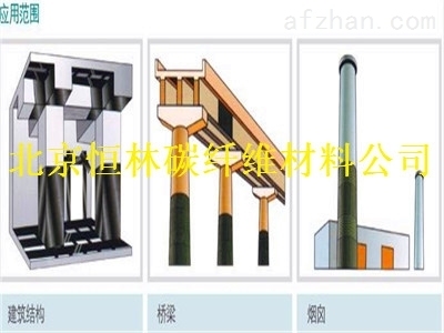 碳纖維板加固技術的成本效益分析，碳纖維板加固技術的成本效益分析與應用前景 行業(yè)新聞 第6張