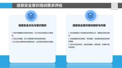 建筑工地安全培訓(xùn)有效性評(píng)估，建筑工地安全培訓(xùn)有效性評(píng)估方法與改進(jìn)策略研究 行業(yè)新聞 第6張