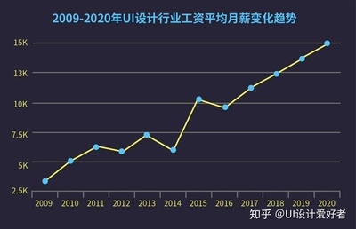 結(jié)構(gòu)設(shè)計(jì)師轉(zhuǎn)行機(jī)會，結(jié)構(gòu)設(shè)計(jì)師轉(zhuǎn)行方向與職業(yè)發(fā)展機(jī)會探析 行業(yè)新聞 第2張