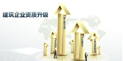 建筑資質(zhì)升級后的市場機(jī)遇，建筑資質(zhì)升級后的市場機(jī)遇 行業(yè)新聞 第6張
