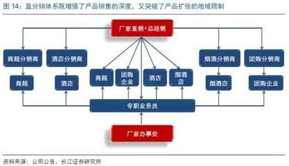設計服務進度評估的關鍵指標，設計服務進度評估的關鍵指標與實施方法，設計服務進度評估的關鍵指標與實施方法 行業(yè)新聞 第6張