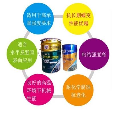 粘鋼膠在高溫下的性能變化，粘鋼膠高溫性能變化研究 行業(yè)新聞 第6張