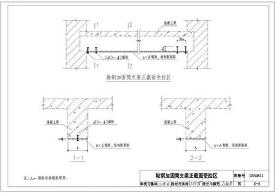 粘鋼加固施工圖的常見錯誤，粘鋼加固施工圖中常見的10個錯誤及避免方法 行業(yè)新聞 第5張