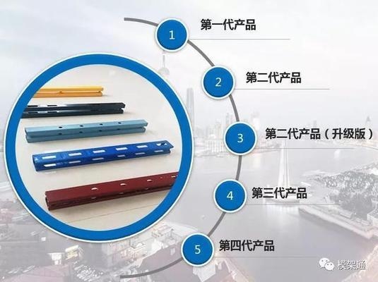 如何提高建筑加固施工效率？提升建筑加固施工效率的5個關(guān)鍵方法 行業(yè)新聞 第4張