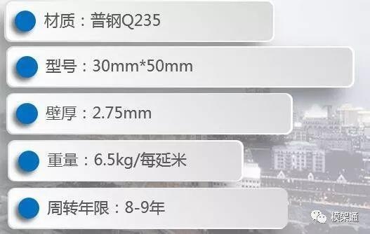 如何提高建筑加固施工效率？提升建筑加固施工效率的5個關(guān)鍵方法 行業(yè)新聞 第5張