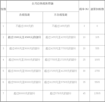 建筑加固行業(yè)市場(chǎng)營(yíng)銷策略，建筑加固行業(yè)市場(chǎng)營(yíng)銷策略分析與優(yōu)化路徑 行業(yè)新聞 第5張