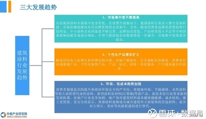 舊城改造加固技術(shù)的未來(lái)發(fā)展趨勢(shì)，舊城改造加固技術(shù)的未來(lái)發(fā)展趨勢(shì)與創(chuàng)新方向 行業(yè)新聞 第2張