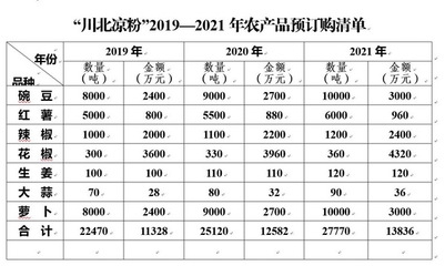 舊城改造加固技術(shù)的未來(lái)發(fā)展趨勢(shì)，舊城改造加固技術(shù)的未來(lái)發(fā)展趨勢(shì)與創(chuàng)新方向 行業(yè)新聞 第5張