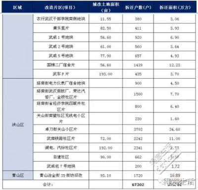 舊城改造加固技術(shù)的未來(lái)發(fā)展趨勢(shì)，舊城改造加固技術(shù)的未來(lái)發(fā)展趨勢(shì)與創(chuàng)新方向 行業(yè)新聞 第6張
