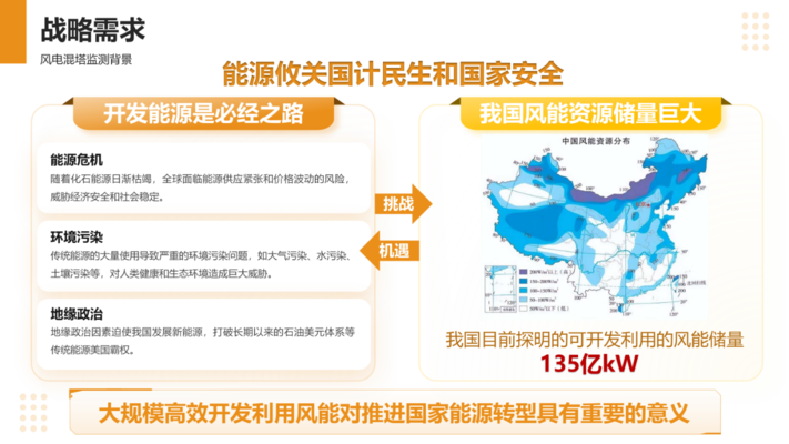 結(jié)構(gòu)安全監(jiān)測數(shù)據(jù)分析軟件，結(jié)構(gòu)安全監(jiān)測數(shù)據(jù)分析軟件，高效精準的結(jié)構(gòu)安全監(jiān)測數(shù)據(jù)分析軟件 行業(yè)新聞 第4張