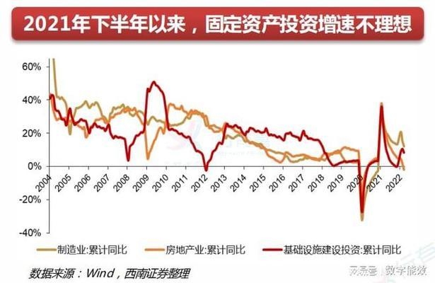 綠色節(jié)能加固技術(shù)的成本效益分析，綠色節(jié)能加固技術(shù)的成本效益分析與應(yīng)用前景 行業(yè)新聞 第4張