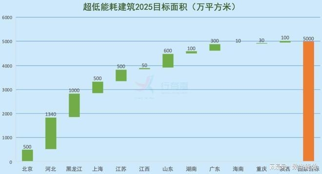 綠色節(jié)能加固技術(shù)的成本效益分析，綠色節(jié)能加固技術(shù)的成本效益分析與應(yīng)用前景 行業(yè)新聞 第6張