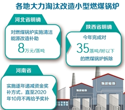 建筑節(jié)能改造政策支持詳情，建筑節(jié)能改造政策支持全面解析 行業(yè)新聞 第6張