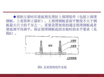 橋梁鋼板坡度匹配技術(shù)，橋梁鋼板坡度匹配技術(shù)研究與應(yīng)用 行業(yè)新聞 第6張