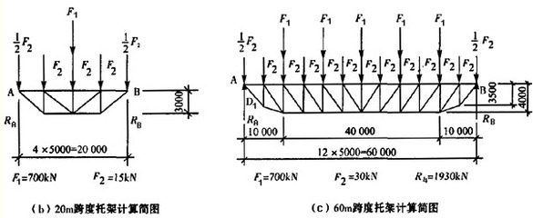 橋梁鋼板坡度匹配技術(shù)，橋梁鋼板坡度匹配技術(shù)研究與應(yīng)用 行業(yè)新聞 第5張
