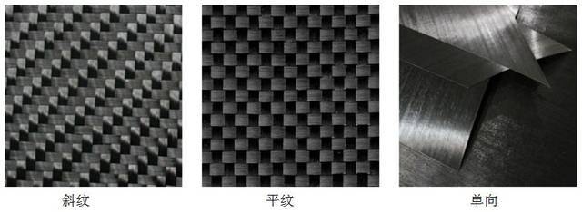 碳纖維板與其他材料比較，碳纖維板與其他材料的性能對比分析，碳纖維板與其他材料的綜合性能對比分析 行業(yè)新聞 第2張