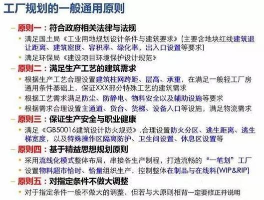 如何優(yōu)化廠房空間布局，廠房空間布局優(yōu)化策略與實踐指南 行業(yè)新聞 第2張