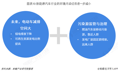 稅收優(yōu)惠園區(qū)政策對(duì)比，全國稅收優(yōu)惠園區(qū)政策對(duì)比分析，如果需要更具體的調(diào)整（如限定地區(qū)、行業(yè)或政策類型），可以補(bǔ)充說明需求，我會(huì)進(jìn)一步優(yōu)化。 行業(yè)新聞 第2張