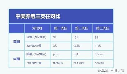 稅收優(yōu)惠園區(qū)政策對(duì)比，全國稅收優(yōu)惠園區(qū)政策對(duì)比分析，如果需要更具體的調(diào)整（如限定地區(qū)、行業(yè)或政策類型），可以補(bǔ)充說明需求，我會(huì)進(jìn)一步優(yōu)化。 行業(yè)新聞 第3張