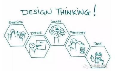 結(jié)構(gòu)設(shè)計創(chuàng)新思維訓(xùn)練方法，結(jié)構(gòu)設(shè)計創(chuàng)新思維訓(xùn)練方法與實踐策略 行業(yè)新聞 第4張