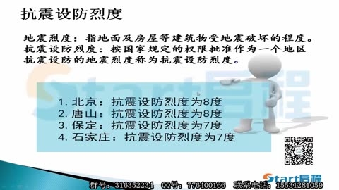 抗震設(shè)防烈度如何確定，抗震設(shè)防烈度的確定方法與標(biāo)準(zhǔn) 行業(yè)新聞 第6張