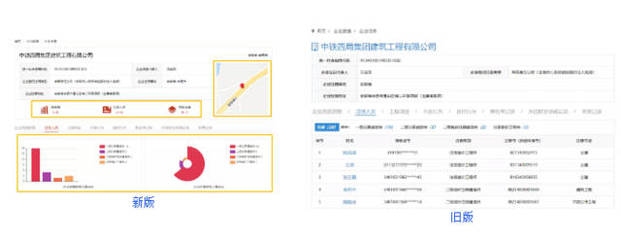 四庫(kù)一平臺(tái)使用指南，四庫(kù)一平臺(tái)操作使用指南 行業(yè)新聞 第3張