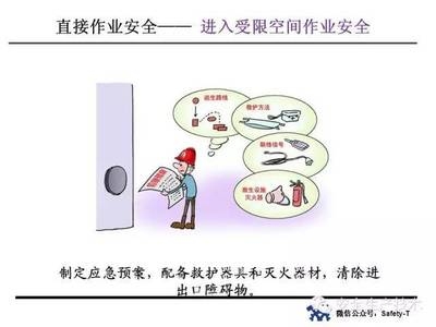 受限空間防腐施工應急預案，受限空間防腐施工安全應急預案 行業(yè)新聞 第5張
