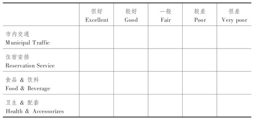 松潤(rùn)金屬客戶滿意度調(diào)查，松潤(rùn)金屬客戶滿意度調(diào)查報(bào)告 行業(yè)新聞 第4張