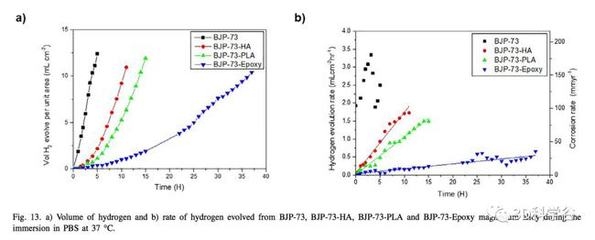 粘結(jié)材料耐腐蝕性的測(cè)試標(biāo)準(zhǔn)，粘結(jié)材料耐腐蝕性測(cè)試標(biāo)準(zhǔn)與方法研究 行業(yè)新聞 第4張