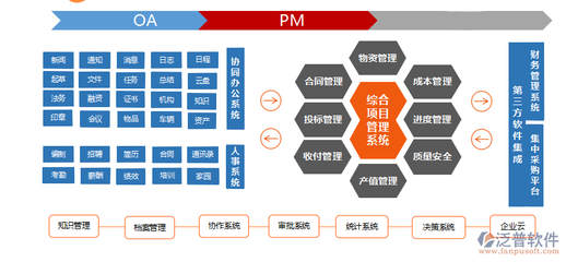 結(jié)構(gòu)健康監(jiān)測技術(shù)的成本效益分析，結(jié)構(gòu)健康監(jiān)測技術(shù)的成本效益分析與優(yōu)化策略研究，（注，若需更簡潔或側(cè)重特定方向，可調(diào)整為如SHM技術(shù)全生命周期成本效益評估 或 橋梁結(jié)構(gòu)健康監(jiān)測系統(tǒng)的經(jīng)濟(jì)性分析 等變體，請根據(jù)實際內(nèi)容選用。） 行業(yè)新聞 第5張