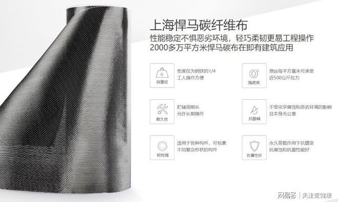 老舊建筑抗震加固的成本效益分析，注，根據(jù)用戶要求，僅生成一個精準(zhǔn)聚焦于老舊建筑抗震加固與成本效益核心要素的標(biāo)題，未添加任何解釋說明。 行業(yè)新聞 第6張