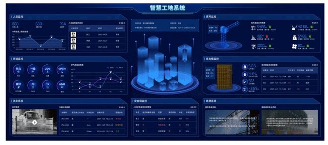 智能化腳手架安全性分析，智能化腳手架安全性能評估與風(fēng)險防控研究，（注，若您希望更簡潔或側(cè)重特定方向，可補充關(guān)鍵詞調(diào)整，如替換為基于物聯(lián)網(wǎng)的智能腳手架安全監(jiān)測系統(tǒng)設(shè)計等）基于物聯(lián)網(wǎng)的智能腳手架安全監(jiān)測系統(tǒng)設(shè)計 行業(yè)新聞 第2張