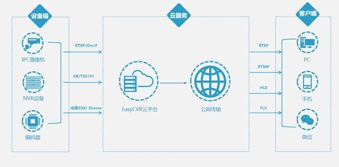 社區(qū)智能化升級(jí)的實(shí)施效果，社區(qū)智能化升級(jí)成效顯著，居民生活便捷度與滿意度雙提升，社區(qū)智能化升級(jí)成效顯著，居民生活便捷度與滿意度雙提升 行業(yè)新聞 第2張