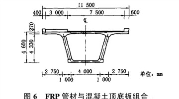 橋梁加固新技術(shù)對比分析，橋梁加固新技術(shù)對比分析 行業(yè)新聞 第5張