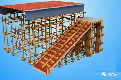 施工技術(shù)對材料損耗的影響，施工技術(shù)對材料損耗的影響及優(yōu)化策略 行業(yè)新聞 第2張