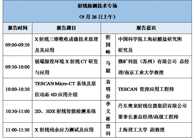 射線檢測(cè)技術(shù)的操作要點(diǎn)，射線檢測(cè)技術(shù)的關(guān)鍵操作要點(diǎn)解析，射線檢測(cè)技術(shù)的關(guān)鍵操作要點(diǎn)解析 行業(yè)新聞 第6張