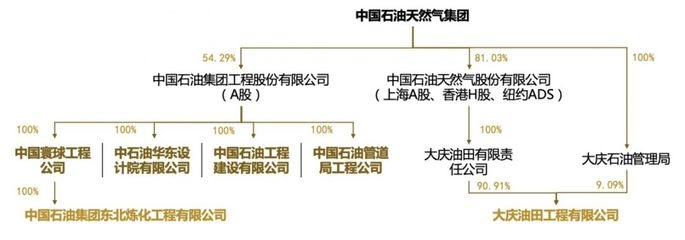 設(shè)計(jì)院資質(zhì)升級(jí)流程，設(shè)計(jì)院資質(zhì)升級(jí)全流程指南 行業(yè)新聞 第5張