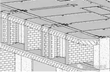 BIM技術(shù)在加固中的應(yīng)用案例，BIM技術(shù)在建筑加固中的實(shí)際應(yīng)用案例解析 行業(yè)新聞 第5張
