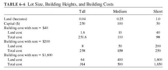 加固工程對交通影響的最小化策略 行業(yè)新聞 第2張