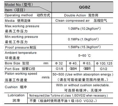 ISO與中國(guó)標(biāo)準(zhǔn)適用范圍差異，ISO與中國(guó)標(biāo)準(zhǔn)適用范圍之 行業(yè)新聞 第6張