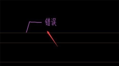 CAD圖紙顏色標(biāo)記檢查法，CAD圖紙顏色標(biāo)記檢查法，精準(zhǔn)高效確保繪圖質(zhì)量，掌握CAD圖紙顏色標(biāo)記檢查法，提升制圖準(zhǔn)確性 行業(yè)新聞 第6張