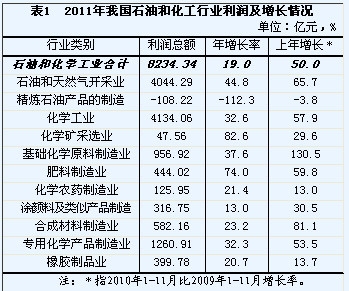 環(huán)保加固材料成本效益分析，環(huán)保加固材料成本效益分析，探尋綠色與經(jīng)濟(jì)的平衡點 行業(yè)新聞 第6張