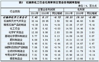 環(huán)保加固材料成本效益分析，環(huán)保加固材料成本效益分析，探尋綠色與經(jīng)濟(jì)的平衡點 行業(yè)新聞 第4張