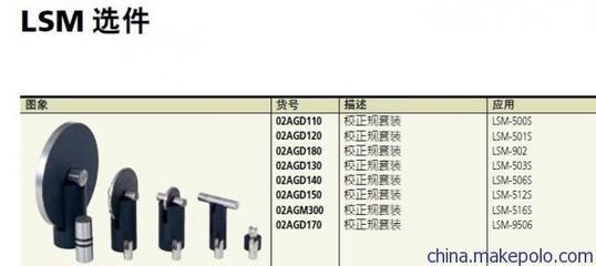 激光掃描測(cè)量?jī)x的價(jià)格范圍，激光掃描測(cè)量?jī)x價(jià)格全解析，不同類(lèi)型及品牌的價(jià)格區(qū)間 行業(yè)新聞 第6張