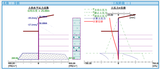 加固工程復雜程度調(diào)整系數(shù)，加固工程復雜程度調(diào)整系數(shù)的影響因素與 行業(yè)新聞 第6張