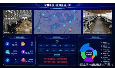 廠房環(huán)境監(jiān)測(cè)技術(shù)手段，廠房環(huán)境監(jiān)測(cè)，多元技術(shù)手段全解析 行業(yè)新聞 第4張